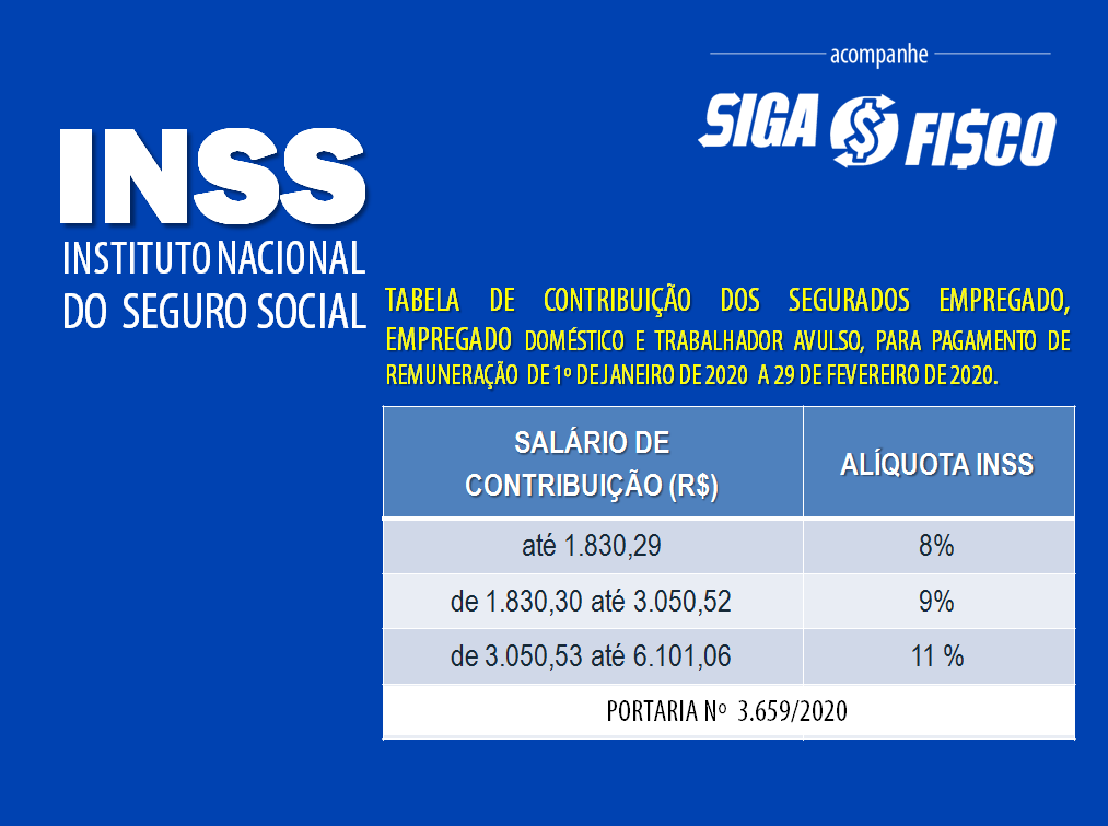 DAS MEI 2020: Alteração do valor do pagamento da contribuição