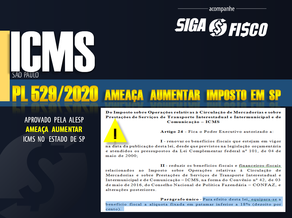 ICMS: SP Fiscaliza uso indevido de alíquota interestadual - Siga o Fisco