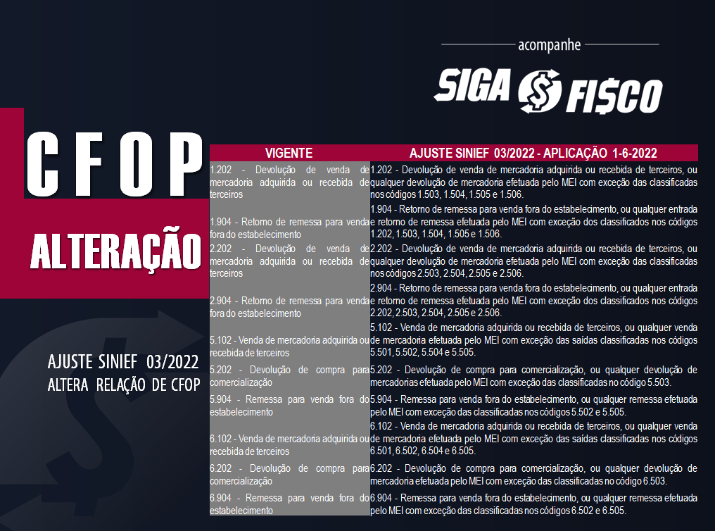 fipezap-202306-comercial.pdf